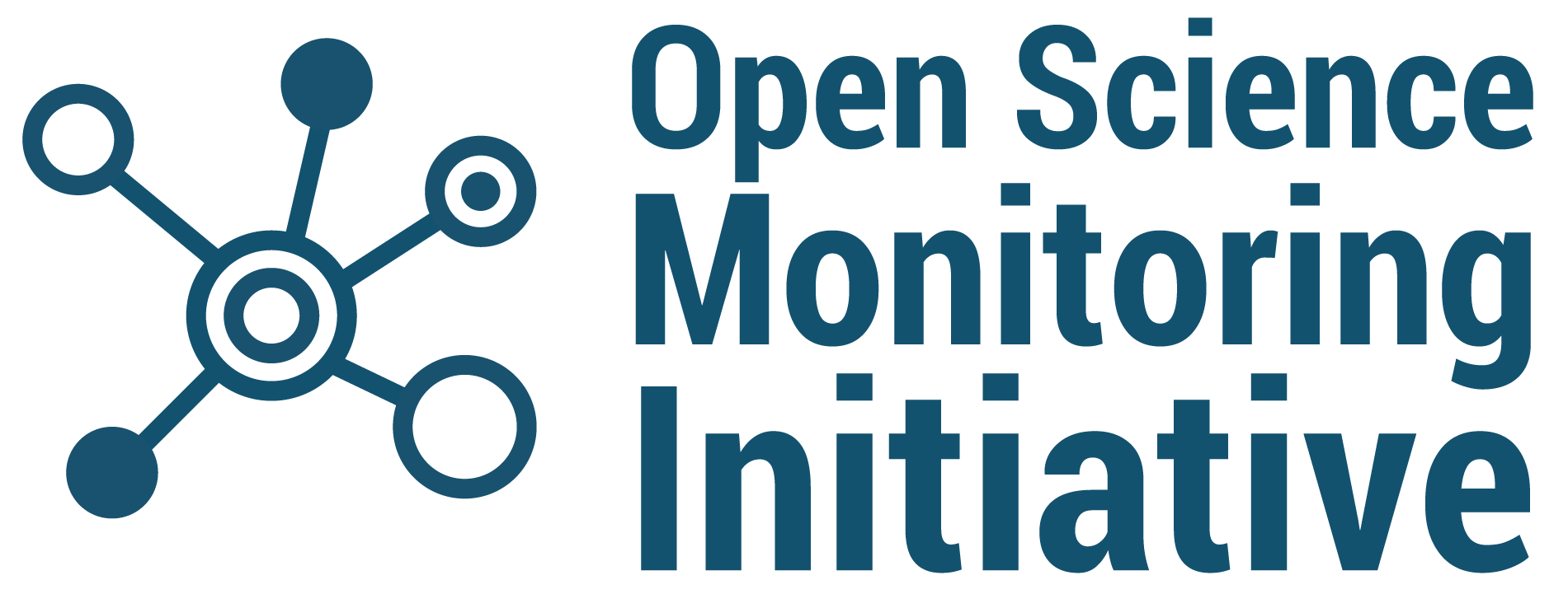 Open science monitoring initiative – OSMI